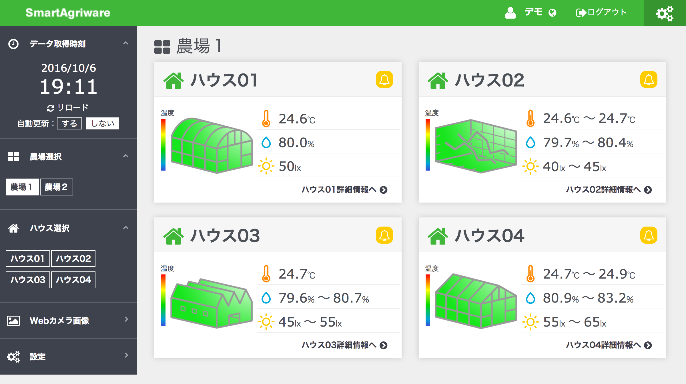 多数ハウスの表示画面